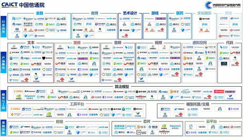 WAIC观察 旧趋势退场，大模型称王——贵州企业管理的智能化新章