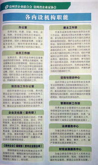 贵州企业联合网 企业管理的桥梁与纽带