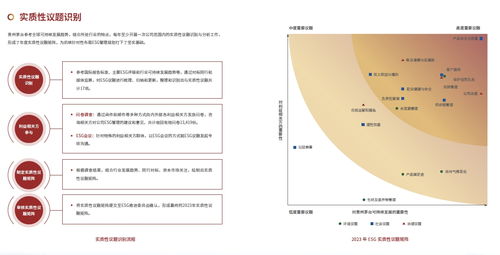 茅台何以逆袭 ESG之路上的差生蜕变与企业新生